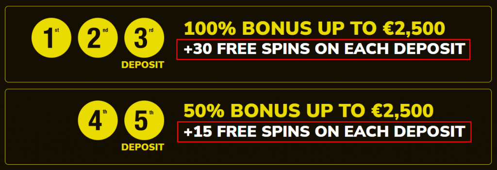 Kings Chance Casino Free Spins